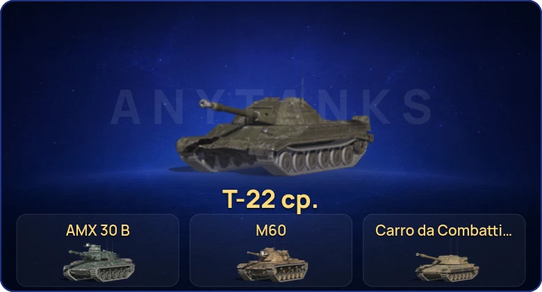 Tanks Blitz (RU) — 14 Топов | Т-22 ср. | Объект 260 | Объект 268 Вариант 4 | Kampfpanzer 50 t 