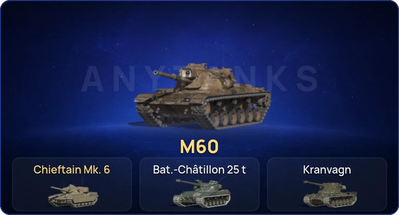 Танки Блиц — 15 Топов | M60 | Chieftain Mk. 6  | Смена пароля
