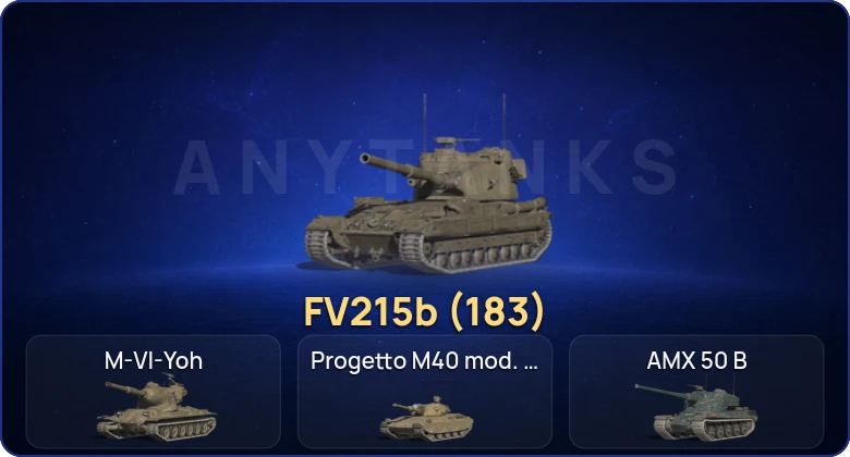 15 Топов  
