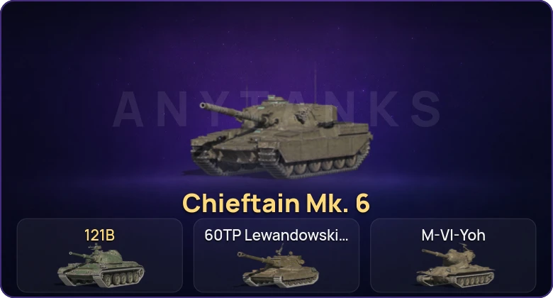 Танки Блиц — Неактив | 20 Топов | 121B | Chieftain Mk. 6 