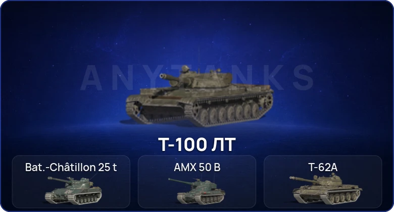 Танки Блиц — 6 Топов   | Смена пароля