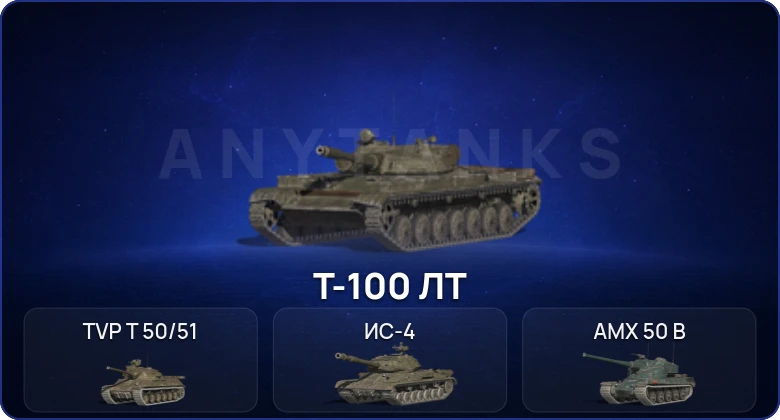 Танки Блиц — 7 Топов  