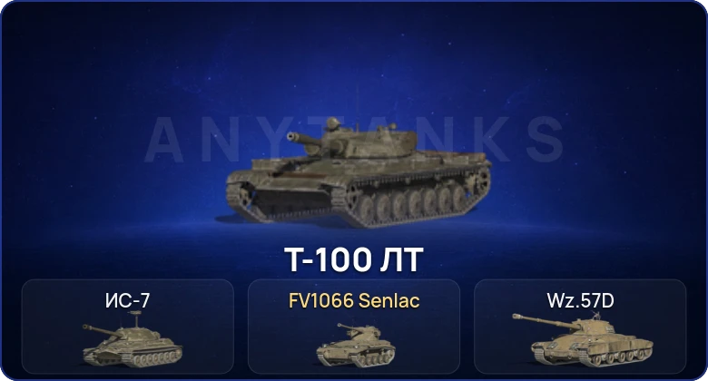 Танки Блиц — 2 Топа   | Смена пароля