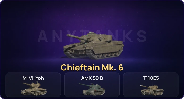 Танки Блиц — Неактив | 9 Топов | Chieftain Mk. 6 