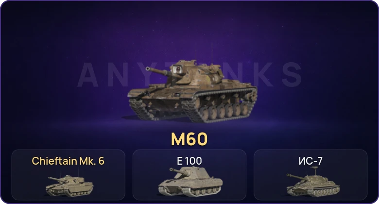 Танки Блиц — Неактив | 4 Топа | Chieftain Mk. 6 | M60 