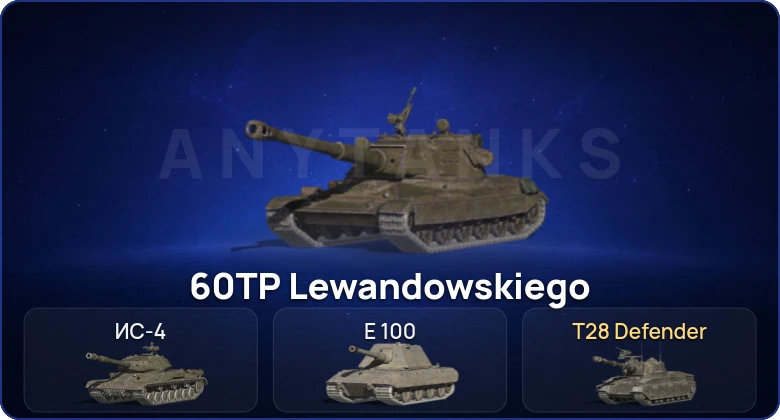 Tanks Blitz (RU) — 3 Топа   | Смена пароля
