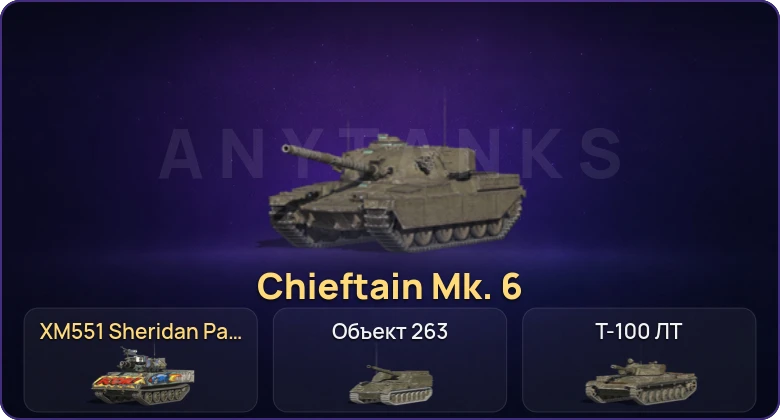 Танки Блиц — Неактив | 21 Топ | Chieftain Mk. 6 | Уничтожитель 