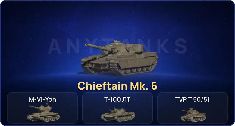 Танки Блиц — 9 Топов | Chieftain Mk. 6  | Смена пароля