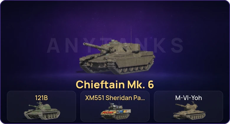 Танки Блиц — Неактив | 23 Топа | 121B | Chieftain Mk. 6 