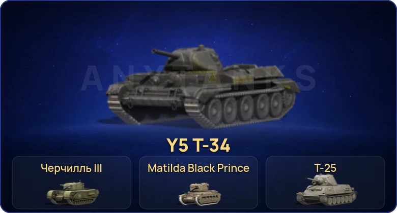 Tanks Blitz (RU) — 5 Премов 
