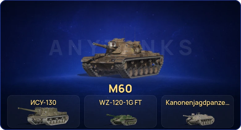 Tanks Blitz (RU) — 1 Топ | M60 