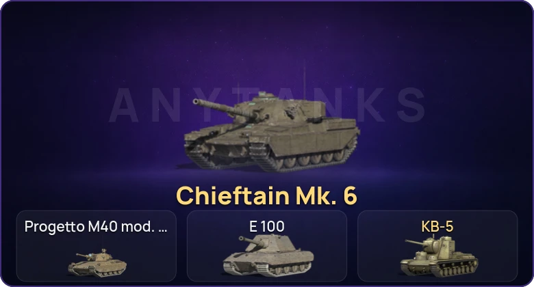 Танки Блиц — Неактив | 3 Топа | Chieftain Mk. 6 