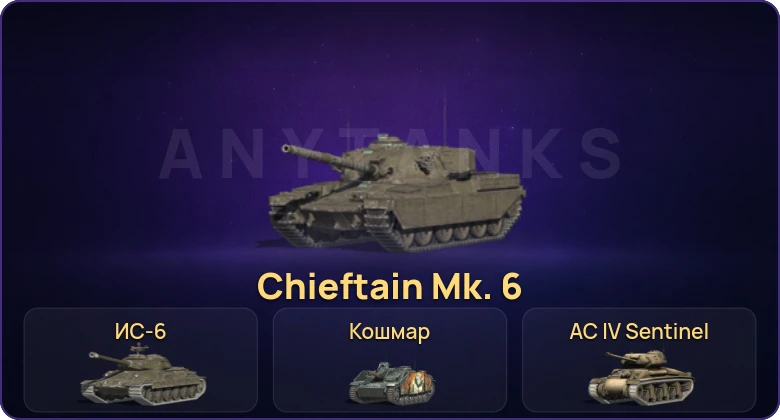 Танки Блиц — Неактив | 1 Топ | Chieftain Mk. 6  | Смена пароля