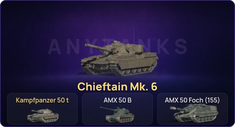 Танки Блиц — Неактив | 5 Топов | Kampfpanzer 50 t | Chieftain Mk. 6 