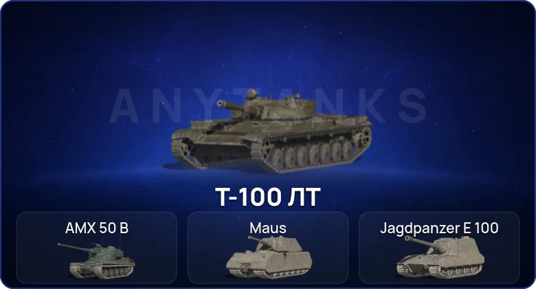 Танки Блиц — 5 Топов   | Смена пароля