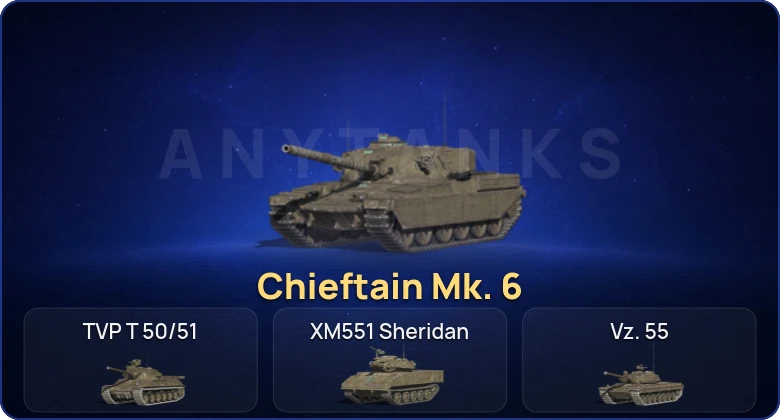 Танки Блиц — 4 Топа | Chieftain Mk. 6 