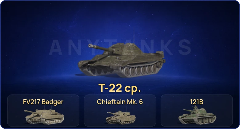 Танки Блиц — 13 Топов | FV217 Badger | 121B | Chieftain Mk. 6 | Т-22 ср. 