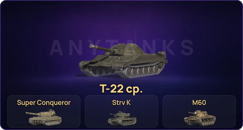 Танки Блиц — Неактив | 26 Топов | Уничтожитель | Strv K | Kampfpanzer 50 t | 121B 