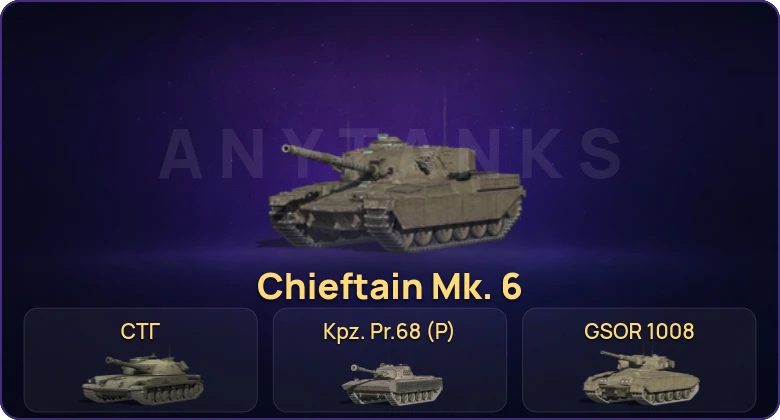 Танки Блиц — Неактив | 1 Топ | Chieftain Mk. 6  | Смена пароля