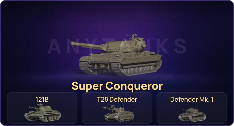 Танки Блиц — Неактив | 2 Топа | Super Conqueror | 121B  | Смена пароля