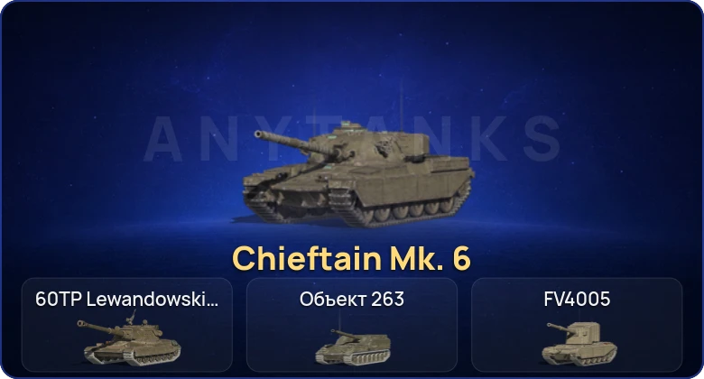 Танки Блиц — 17 Топов | Chieftain Mk. 6 