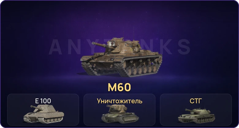 Танки Блиц — Неактив | 2 Топа | Уничтожитель | M60  | Смена пароля