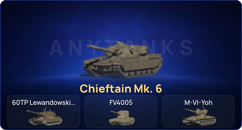 Танки Блиц — 17 Топов | Уничтожитель | Chieftain Mk. 6 