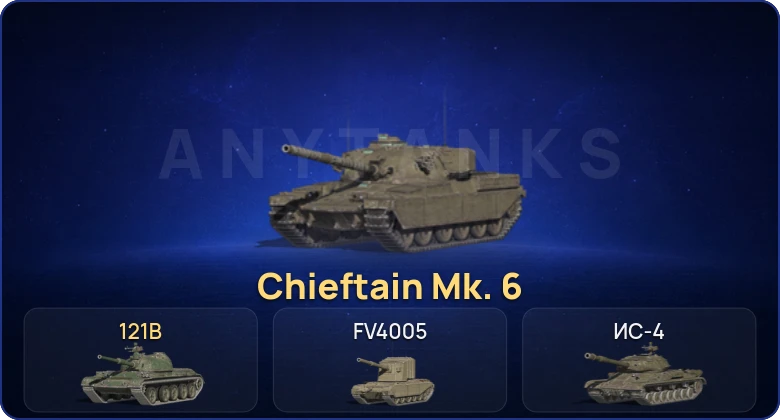Танки Блиц — 7 Топов | Chieftain Mk. 6 | 121B  | Смена пароля