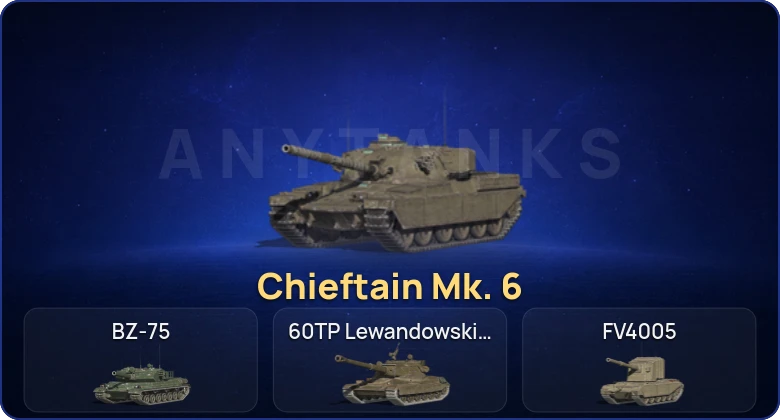 Аккаунт Танки Блиц: 26 Топов | Уничтожитель | Chieftain Mk. 6  | Смена пароля