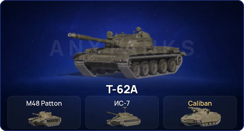 Танки Блиц — 3 Топа   | Смена пароля