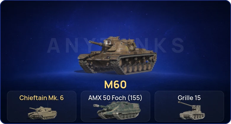 Танки Блиц — 5 Топов | Chieftain Mk. 6 | M60  | Смена пароля