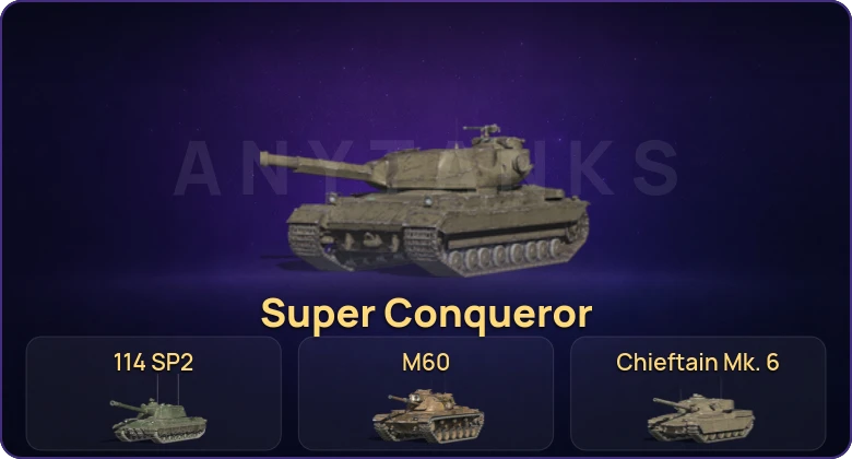 Танки Блиц — Неактив | 11 Топов | Chieftain Mk. 6 | M60 | Super Conqueror | 114 SP2 