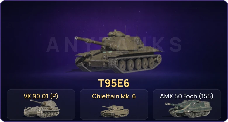 Танки Блиц — Неактив | 7 Топов | Крушитель | T95E6 | VK 90.01 (P) | Chieftain Mk. 6 
