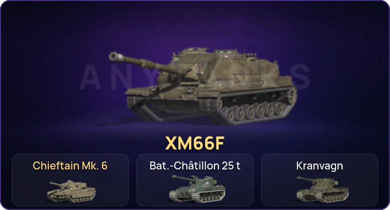 Танки Блиц — Неактив | 16 Топов | Chieftain Mk. 6 