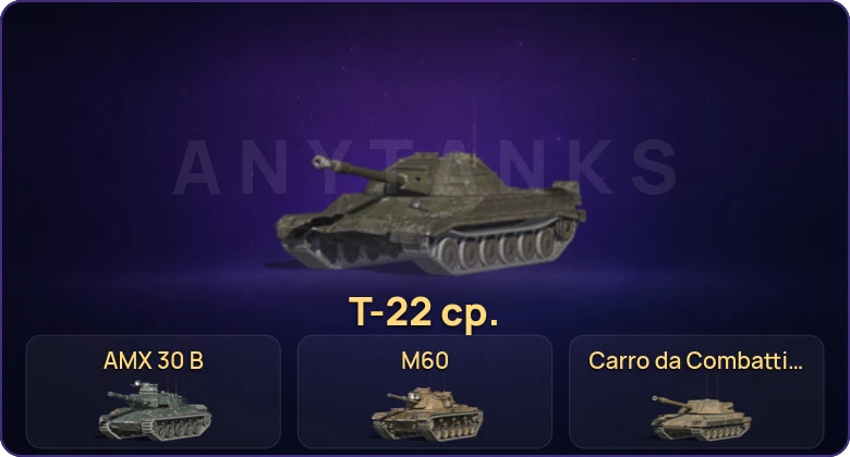 Танки Блиц — Неактив | 14 Топов | Т-22 ср. | Объект 260 | Объект 268 Вариант 4 | Kampfpanzer 50 t 