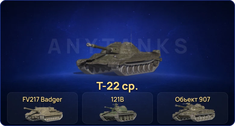 Танки Блиц — 12 Топов | Уничтожитель | FV217 Badger | 121B | Объект 907 