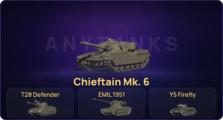 Танки Блиц — Неактив | 1 Топ | Chieftain Mk. 6 