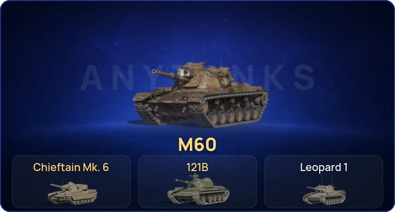 Танки Блиц — 4 Топа | Уничтожитель | 121B | Chieftain Mk. 6 | M60  | Смена пароля
