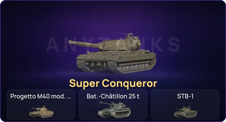 Танки Блиц — Неактив | 9 Топов | Super Conqueror 