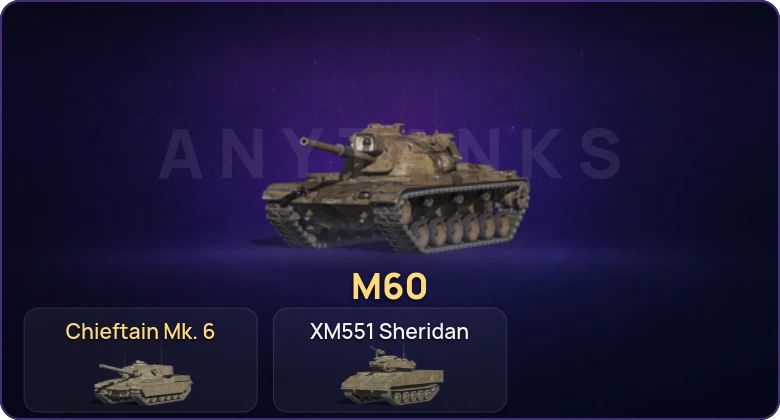 Танки Блиц — Неактив | 3 Топа | Chieftain Mk. 6 | M60 
