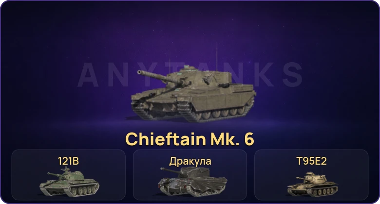 Танки Блиц — Неактив | 2 Топа | 121B | Chieftain Mk. 6  | Смена пароля