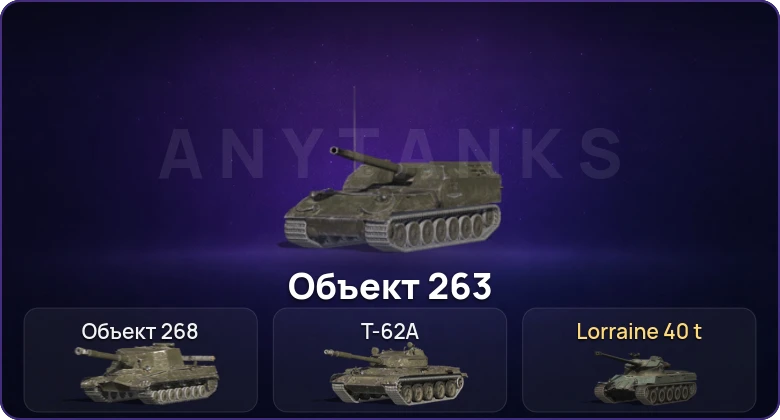 Танки Блиц — Неактив | 3 Топа  