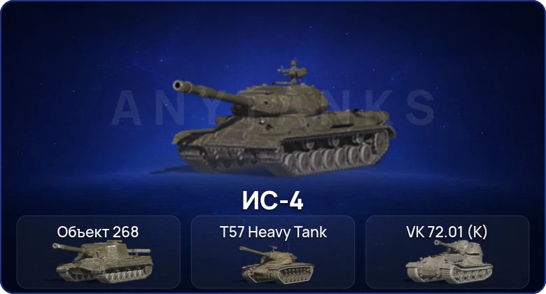 Танки Блиц — 4 Топа  