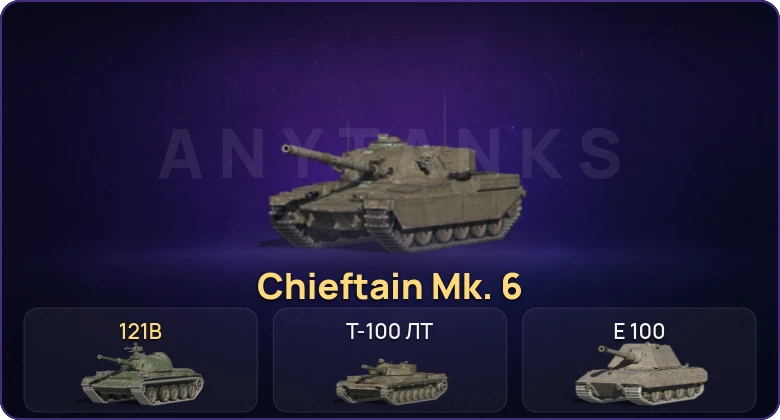 Танки Блиц — Неактив | 5 Топов | Уничтожитель | 121B | Chieftain Mk. 6  | Смена пароля