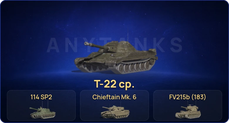Танки Блиц — 44 Топа | Крушитель | Уничтожитель | Chieftain Mk. 6 | Т-22 ср. 
