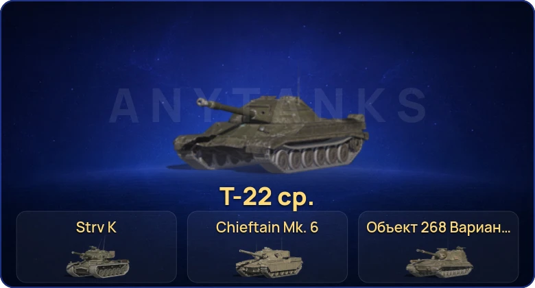 Танки Блиц — 23 Топа | Strv K | Объект 268 Вариант 4 | Chieftain Mk. 6 | Т-22 ср. 