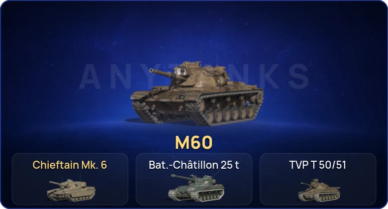 Танки Блиц — 8 Топов | M60 | Chieftain Mk. 6 | Уничтожитель  | Смена пароля