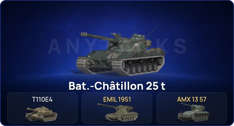 Tanks Blitz (RU) — 2 Топа   | Смена пароля