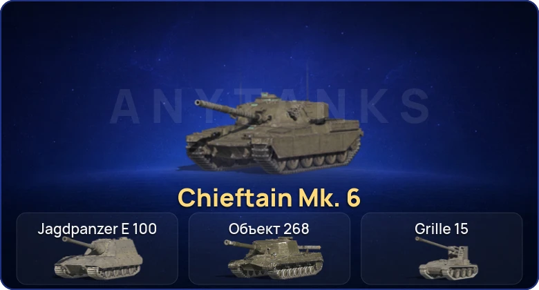 Танки Блиц — 5 Топов | Chieftain Mk. 6  | Смена пароля