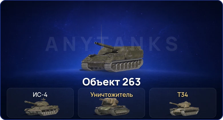 Танки Блиц — 2 Топа | Уничтожитель 
